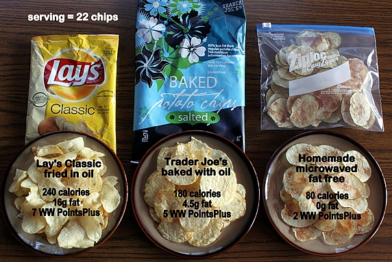 Microwave No Guilt Potato Chips